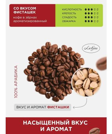 Gutenberg Coffee in granny 1 kg with a taste of pistachios - Buy Online on GoSupps.com