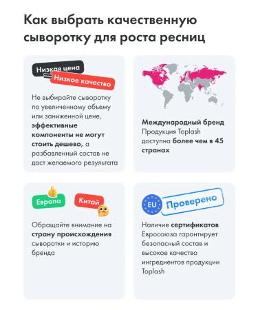 Toplash Eyelaw and eyebrows growth of 1.5 ml - Buy Online on GoSupps.com