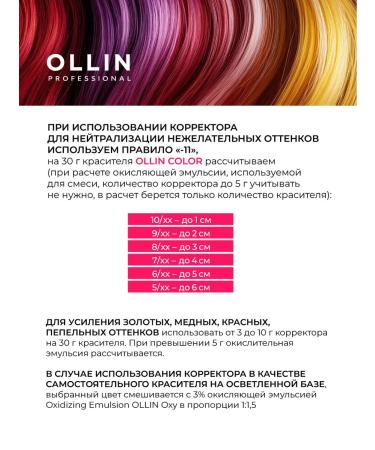 Ollin Professional Violet corrector 0.22 color - Buy Online on GoSupps.com