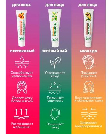 Nevskaya Cosmetics Set of creams peach avocado green tea - Buy Online on GoSupps.com