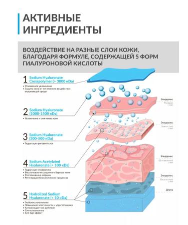 NEWDERMIS Sasha Hia5 Restorative Facial Cream 4ml - Buy Online on GoSupps.com