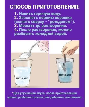 NATURAFIT Magnesium citrate powder 400 g - Buy Online on GoSupps.com