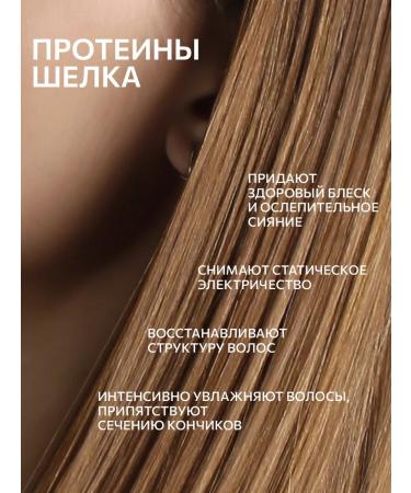 Ollin Professional OLLIN Megapolis air conditioner without parabens 400 ml - Buy Online on GoSupps.com