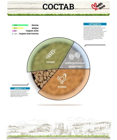 ROYAL CANIN Dry food for X-Small Puppy puppies 1.5 kg - Buy Online on GoSupps.com