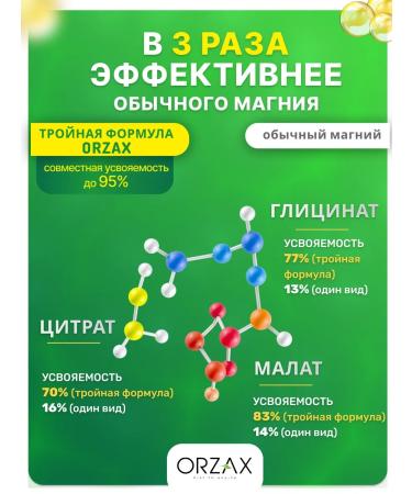 ORZAX Magnesium Helat Citrate Glycinate Malat 200 mg - Buy Online on GoSupps.com