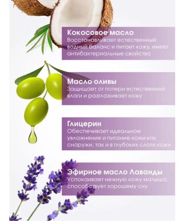 Children's cream Milk Moisturizer 150 ml - Buy Online on GoSupps.com