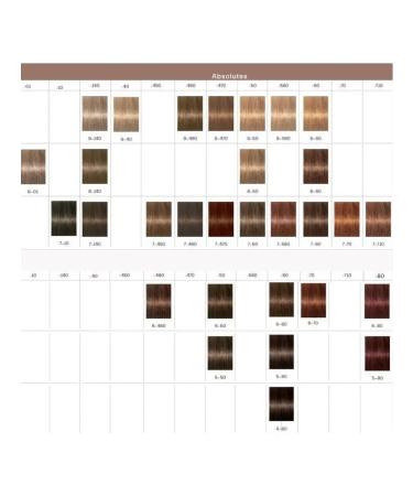 Schwarzkopf Professional Schwarzkopf igora Royal Absolutes 8-01 hair dye - Buy Online on GoSupps.com