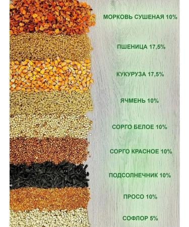 Luckets Feed for rats and hamsters deu grain vegetable - Buy Online on GoSupps.com