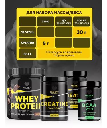 Priority Nutrition Creatine Monohydrate 150 Capsules Creatine MonohyDrate Sportpite - Buy Online on GoSupps.com