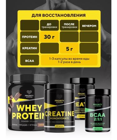 Priority Nutrition Creatine Monohydrate 150 Capsules Creatine MonohyDrate Sportpite - Buy Online on GoSupps.com