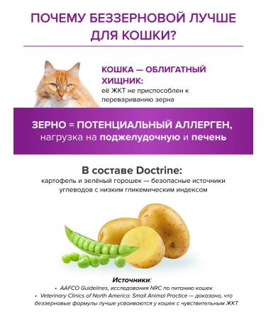 DOCTRINE Cat food with sensitive digestion 800 g - Buy Online on GoSupps.com