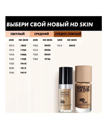 Make Up For Ever HD Skin Undetectable Tonal Cream - 1N14 (Y245) - Buy Online on GoSupps.com