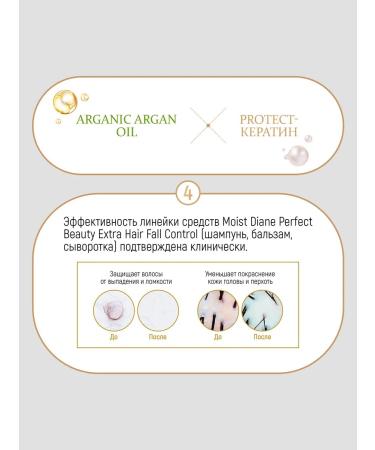 MOIST DIANE Keratin -strengthening keratin against falling out - Buy Online on GoSupps.com