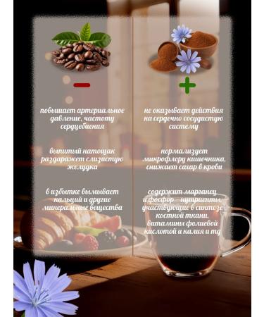 ROYAL FOOD Tsikoria with ginseng 80 grams - Buy Online on GoSupps.com