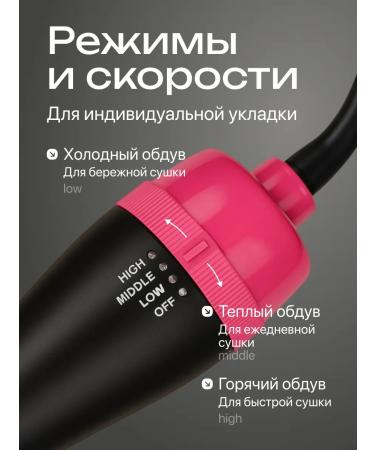 Hair dryer styling brush Hair straightener brush - Buy Online on GoSupps.com