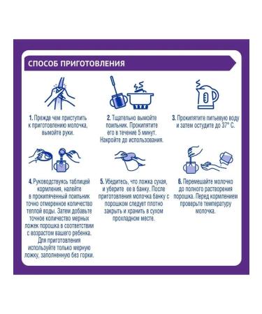 NAN NAS 3 ExpertPro hypoallergenic from 12 months 400g 6pcs - Buy Online on GoSupps.com