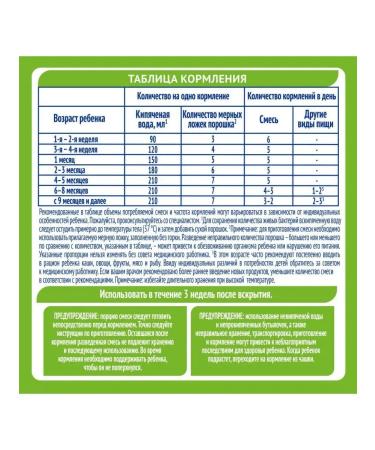 Nan ExpertPro triple comfort 800g 6 pcs - Buy Online on GoSupps.com