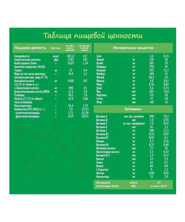 NESTOGEN Premium 1 from 0 months for regular stools 600g - Buy Online on GoSupps.com