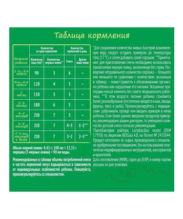 NESTOGEN Premium 1 from 0 months for regular stools 600g - Buy Online on GoSupps.com