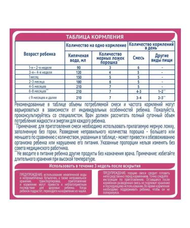 Nan ExpertPro anti -allergies from birth 400g - Buy Online on GoSupps.com