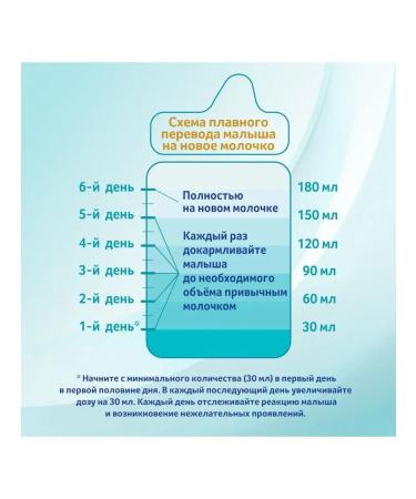 NAN NAS 2 Optipro growth immunity and brain development 1050g 4 pcs - Buy Online on GoSupps.com