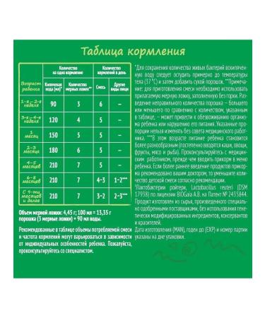 NESTOGEN Premium 1 for regular stools 1050g 4 pcs - Buy Online on GoSupps.com