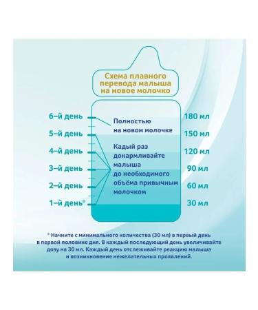 Milk Nan 3 Optipro for growth immunity 1050g 4pcs - Buy Online on GoSupps.com