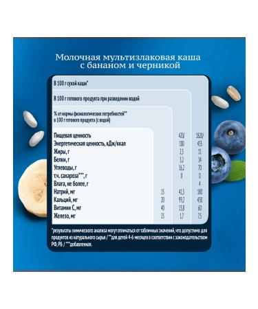 Gerber Milk porridge banana-drawing from 6 months 180g 2 pcs - Buy Online on GoSupps.com