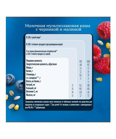 Gerber Milk porridge blueberry-rally from 6 months 180g - Buy Online on GoSupps.com