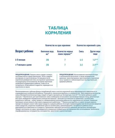 NAN NAS 2 Optipro for growth immunity brain development 400g 4pcs - Buy Online on GoSupps.com