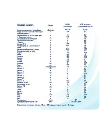 NAN NAS 2 Optipro for growth immunity and brain development 400g - Buy Online on GoSupps.com