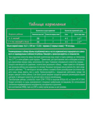 NESTOGEN Premium 2 from 6 months for regular stools 300g 2pcs - Buy Online on GoSupps.com