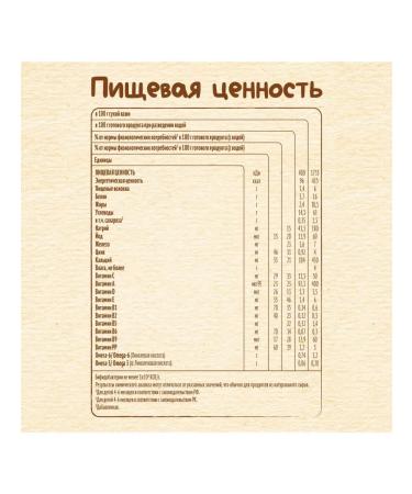 Nestle Milk oatmeal apple from 5 months 200 g 9 pcs - Buy Online on GoSupps.com