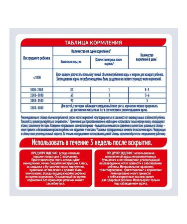 Prenan for premature and small children 400g 2 pcs - Buy Online on GoSupps.com