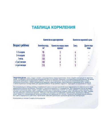 NAN NAS 1 ExpertPro hypoallergenic from birth 800g 3 pcs - Buy Online on GoSupps.com