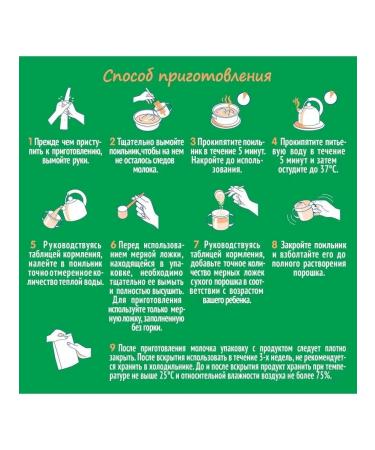 NESTOGEN Premium 4 from 18 months 900g 4pcs - Buy Online on GoSupps.com