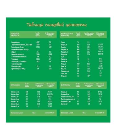 NESTOGEN Premium 4 from 18 months 900g 4pcs - Buy Online on GoSupps.com