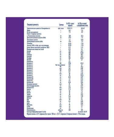 NAN NAS 1 ExpertPro hypoallergenic from birth 400g - Buy Online on GoSupps.com