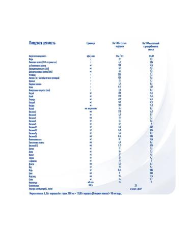 NAN Dairy mixture NASTLE EXPERTPRO Triple Comfort 400 g - Buy Online on GoSupps.com