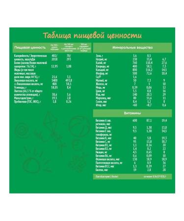 NESTOGEN Premium 4 for comfortable digestion 300g 2 pcs - Buy Online on GoSupps.com