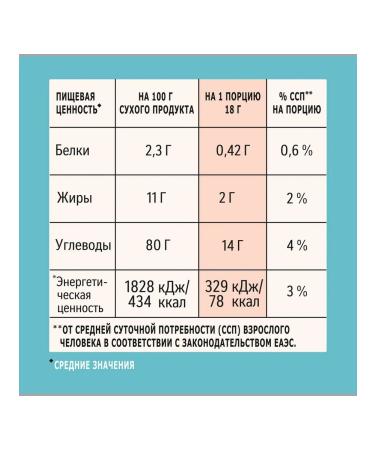 Nescafe Coffee 3B1 Latte 60 servings - Buy Online on GoSupps.com