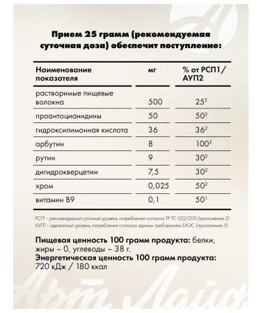 Art Life Lymphotek drainage drink from swelling and weight loss - Buy Online on GoSupps.com