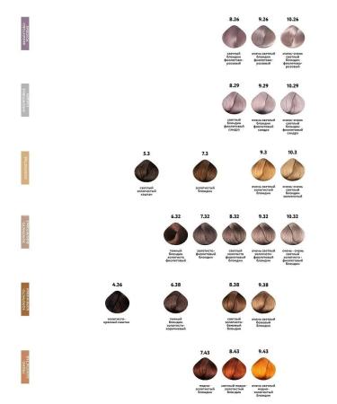 Kaaral Hair dye AAA10.16 200ml - Buy Online on GoSupps.com