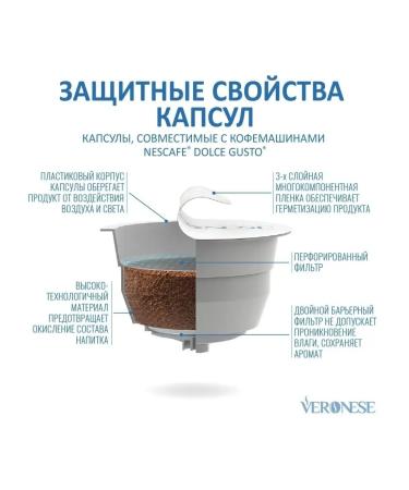 Veronese Coffee in capsules of American House Blend Capsules Dolce Gusto - Buy Online on GoSupps.com