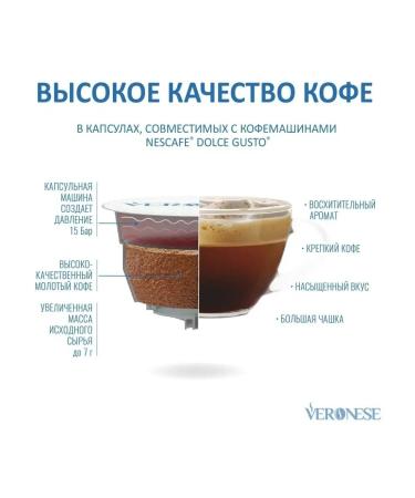 Veronese Coffee in capsules of American House Blend Capsules Dolce Gusto - Buy Online on GoSupps.com