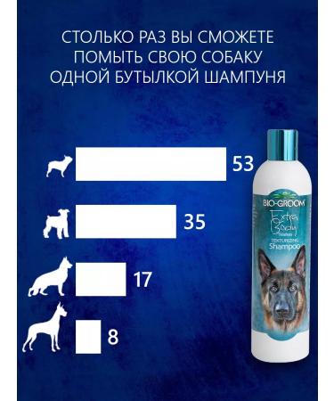 BioGroom Shampoo for the volume of Extra Body concentrate 1 4 - Buy Online on GoSupps.com
