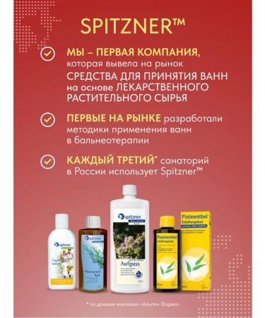 SPITZNER Bath concentrate rosemary - Buy Online on GoSupps.com
