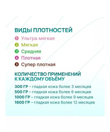 Mivlane Sugar paste for shugaring soft 500 g - Buy Online on GoSupps.com