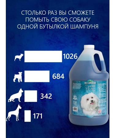 BioGroom Super White shampoo concentrate 3.8 l - Buy Online on GoSupps.com