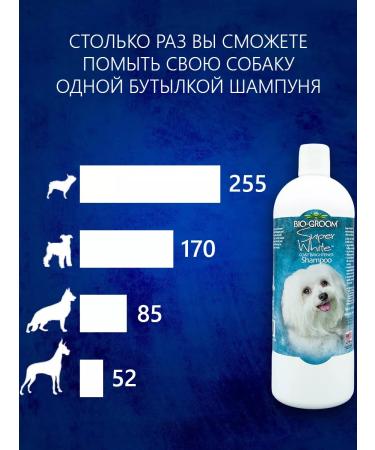 BioGroom Shampoo for dogs of light colors concentrate 1 8 - Buy Online on GoSupps.com
